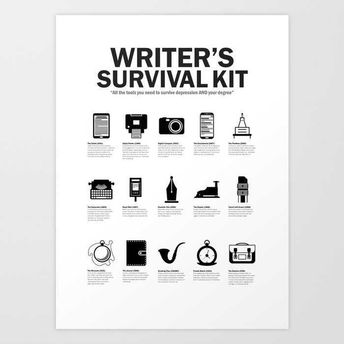 Writer's Survival Kit Art Print