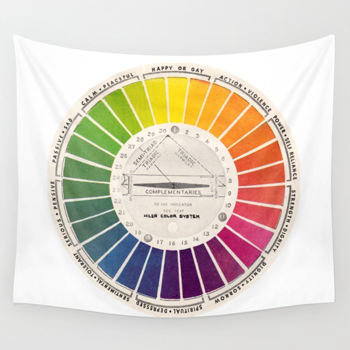 Vintage Color Wheel Art Teaching Tool Rainbow Mood Chart Wall Tapestry