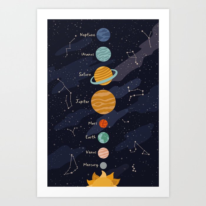 Solar system for kids Art Print