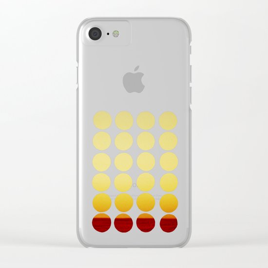 Warm dots Clear iPhone Case