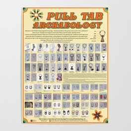 Pull Tab Archaeology World Typology vs 2 'Woodstock' Poster