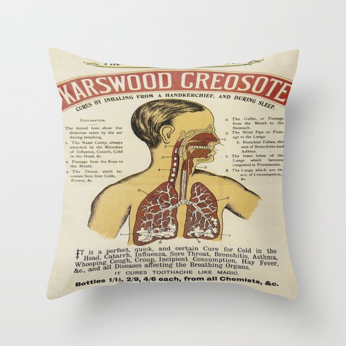 Vintage poster - Karswood Creosote Throw Pillow