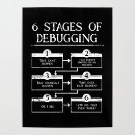 6 Stages Of Debugging Programming Coding Poster