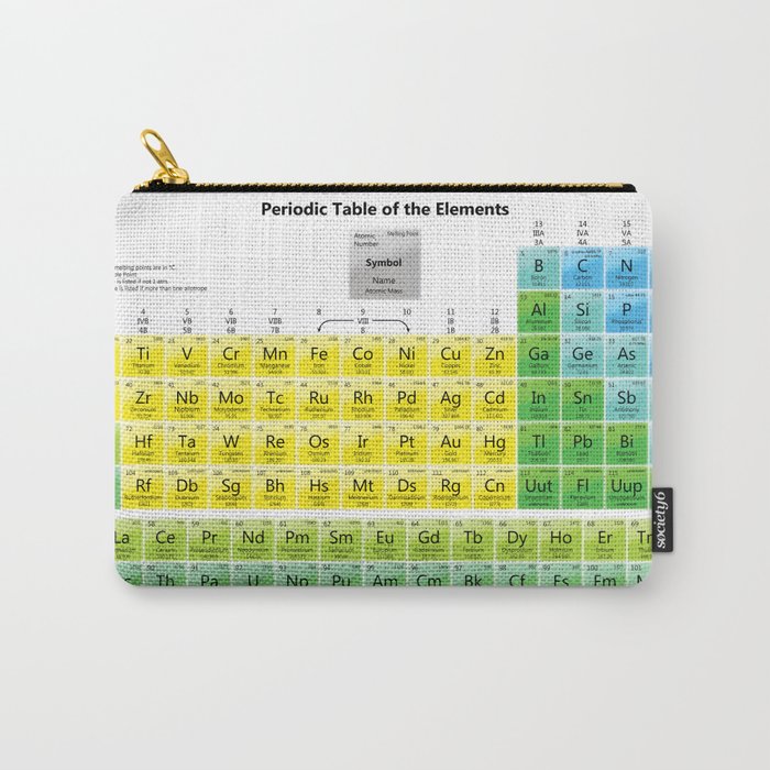 periodic table Carry-All Pouch