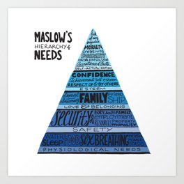 Maslow's Hierarchy of Needs, Cool Blues Art Print