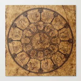 Wheel of time Canvas Print