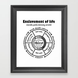 The Wheel of Becoming Graphic T-shirt Framed Art Print