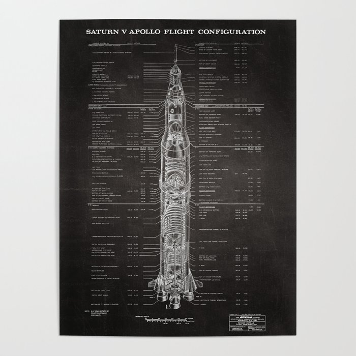 Apollo 11 Saturn V Blueprint in High Resolution (black) Poster