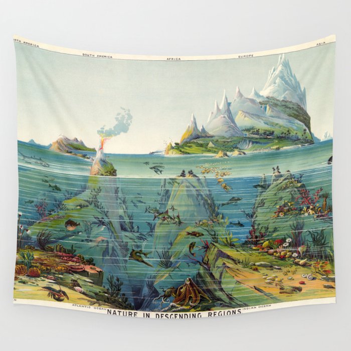 Society6 tapestry cheap