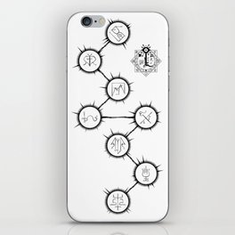 Path of Suns on White iPhone Skin