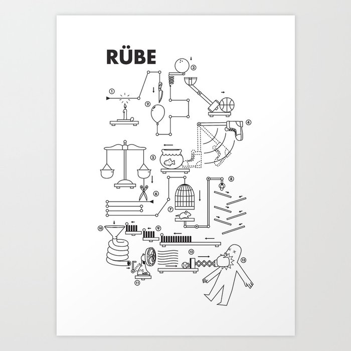 Rube Art Print