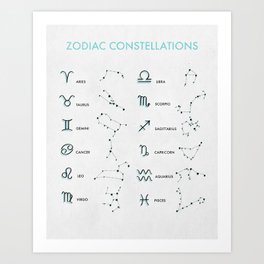 Zodiac Constellations Chart - midcentury modern Art Print