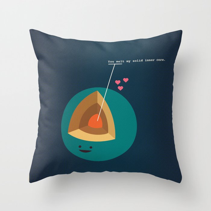 Inner core pillow cheap