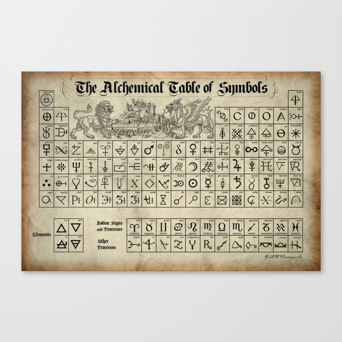 The Alchemical Table of Symbols Canvas Print by Egregore Design | Society6