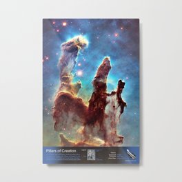 Pillars of Creation Metal Print | Nasa, Print, Outerspace, Dust, Poster, Telescope, 2015, Photo, Solarsystem, Hubble 