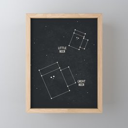 Constellations Framed Mini Art Print