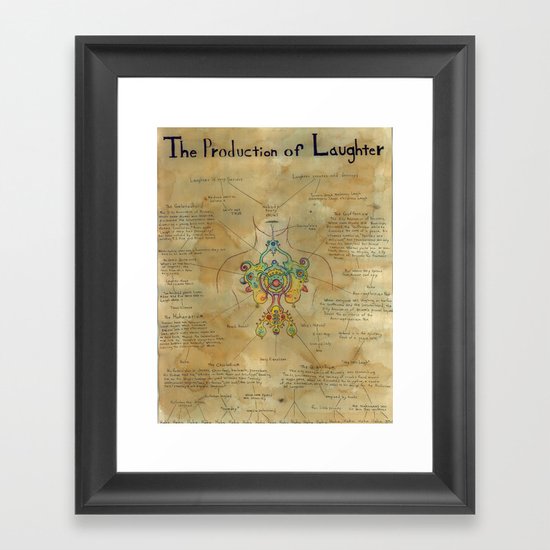 The Production of Laughter Framed Art Print