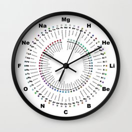 Complete Periodic Table Chemistry Clock Wall Clock