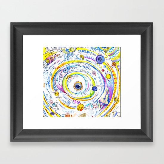 The Solar System of the Self Framed Art Print