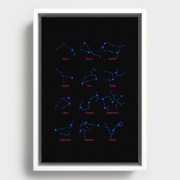 12 Zodiac signs astrology astrological constellations symbols Framed Canvas