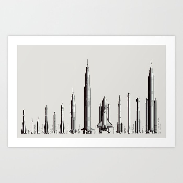 Rockets of Human Spaceflight - Past, Present, and Future Art Print by ...