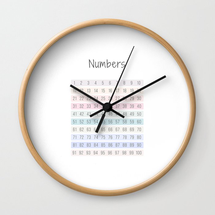 Number Chart 1 - 100 Poster for Kids Wall Clock