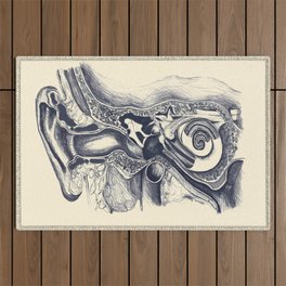 Inner ear anatomy Outdoor Rug