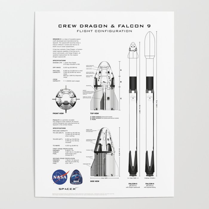 NASA SpaceX Crew Dragon Spacecraft & Falcon 9 Rocket Blueprint in High Resolution (white) Poster