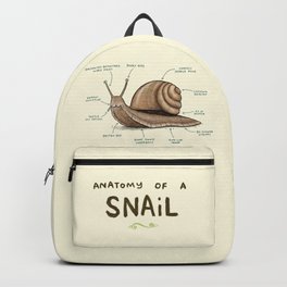 Anatomy of a Snail Backpack