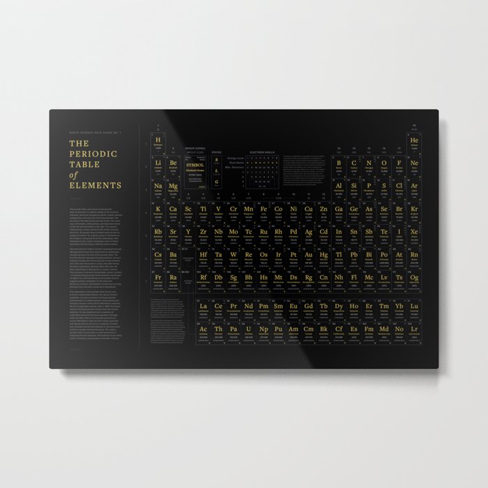 Periodic Table of Elements (Yellow Edition) Metal Print