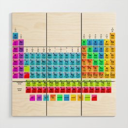 Periodic Table of Mendeleev (element) Wood Wall Art