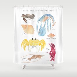 Complexity of Crustaceans Shower Curtain