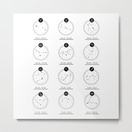 Zodiac Chart | White Metal Print