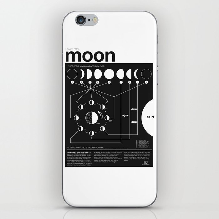 Phases of the Moon infographic iPhone Skin
