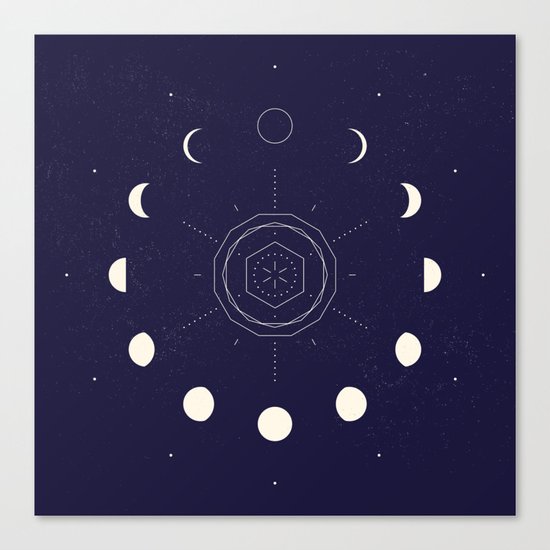 Moon Phases Canvas Print