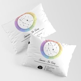 Gemini | Zodiac Color Wheel Pillow Sham