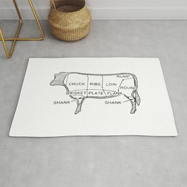 Butcher Diagram of Cow Rug