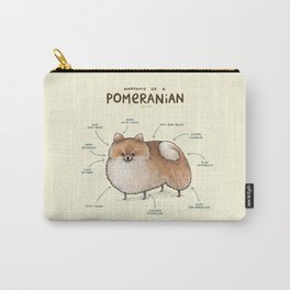 Anatomy of a Pomeranian Carry-All Pouch | Science, Curated, Pet, Anatomy, Kawaii, Awesome, Drawing, Dog, Pom, Dogs 