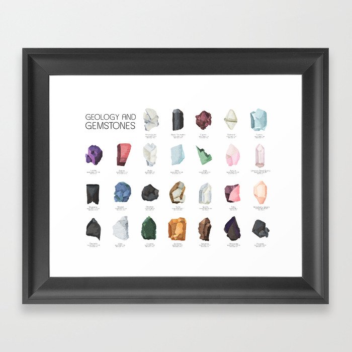 Gemstones and Geology - Alphabet Poster Framed Art Print
