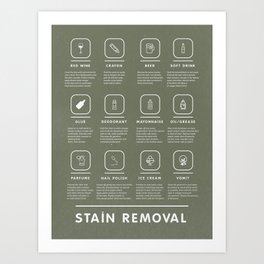 Stain Removal Instructions Boho Sage Art Print