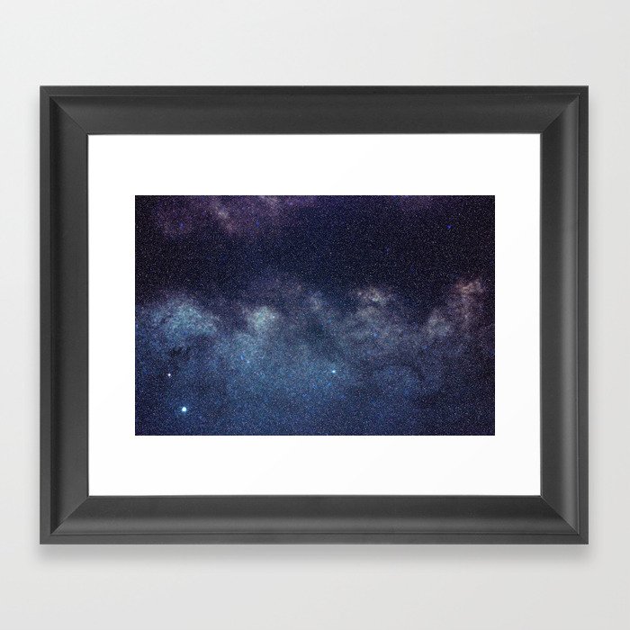 Milky Way galaxy, Night Sky Framed Art Print