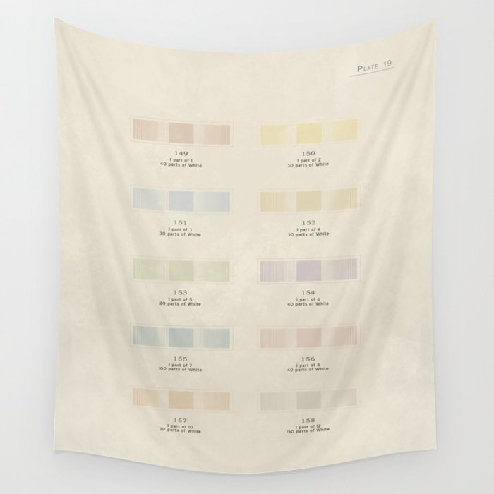 Re-make of Plate 19 from The color printer by John F. Earhart, 1892 (vintage wash) Wall Tapestry
