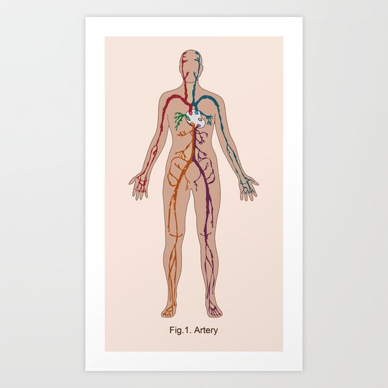 ARTery Art Print