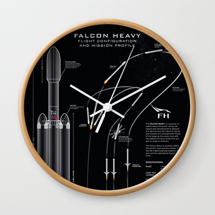 SpaceX Falcon Heavy Spacecraft NASA Rocket Blueprint in High Resolution (all black) Wall Clock