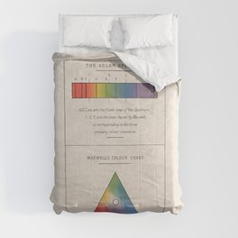 The Solar Spectrum and Maxwell's Colour Chart from 1885 (vintage re-make) Comforter