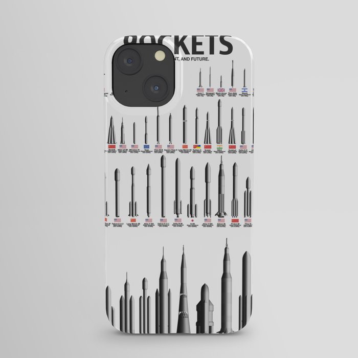 The World's Greatest Rockets - Past, Present, and Future iPhone Case