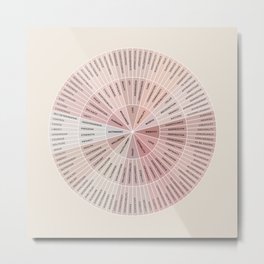 Wheel of Needs | Peony Pink + Monochrome on Sand | Emotional Wellbeing Resource Metal Print | Graphicdesign, Mentalhealthsticker, Therapyposter, Needswheelprint, Needswheelposter, Wheelofemotions, Needswheelforkids, Emotionwheel, Feelingwheelprint, Mentalhealthposter 