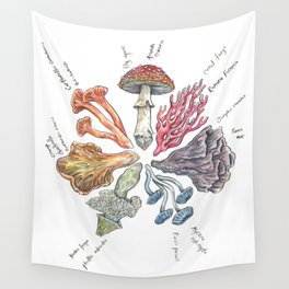 Mushroom Color Wheel Wall Tapestry