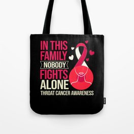 Head and Neck Throat Cancer Ribbon Survivor Tote Bag