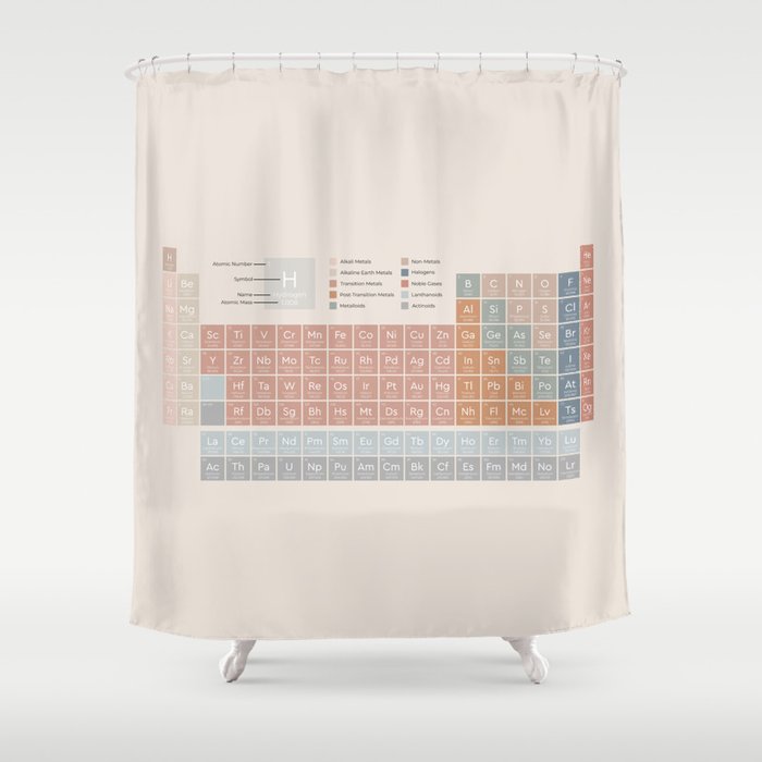 The Periodic Table of the Elements Earthy on Sand American English Style 2 Shower Curtain